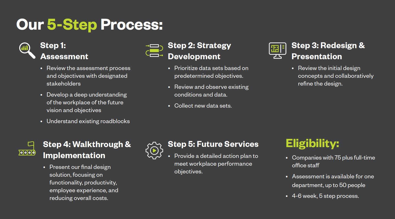 5-step-process